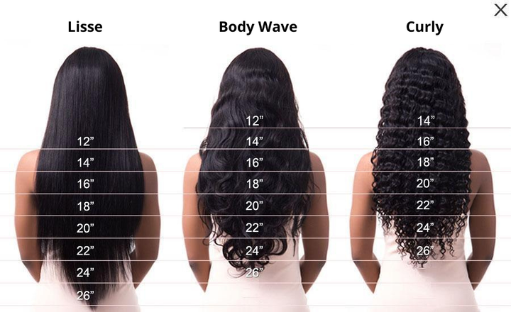 longueur cheveux perruque lace wig lisse ody wave curly